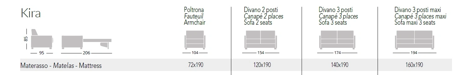 KARTINKA_SHEMY_GABARITOV KARTINKA_SHEMY_GABARITOV