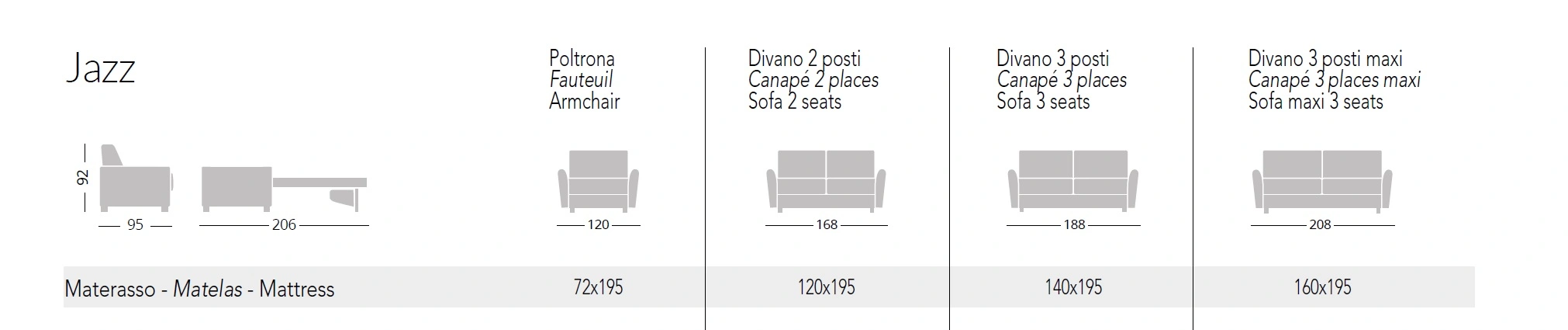 KARTINKA_SHEMY_GABARITOV KARTINKA_SHEMY_GABARITOV